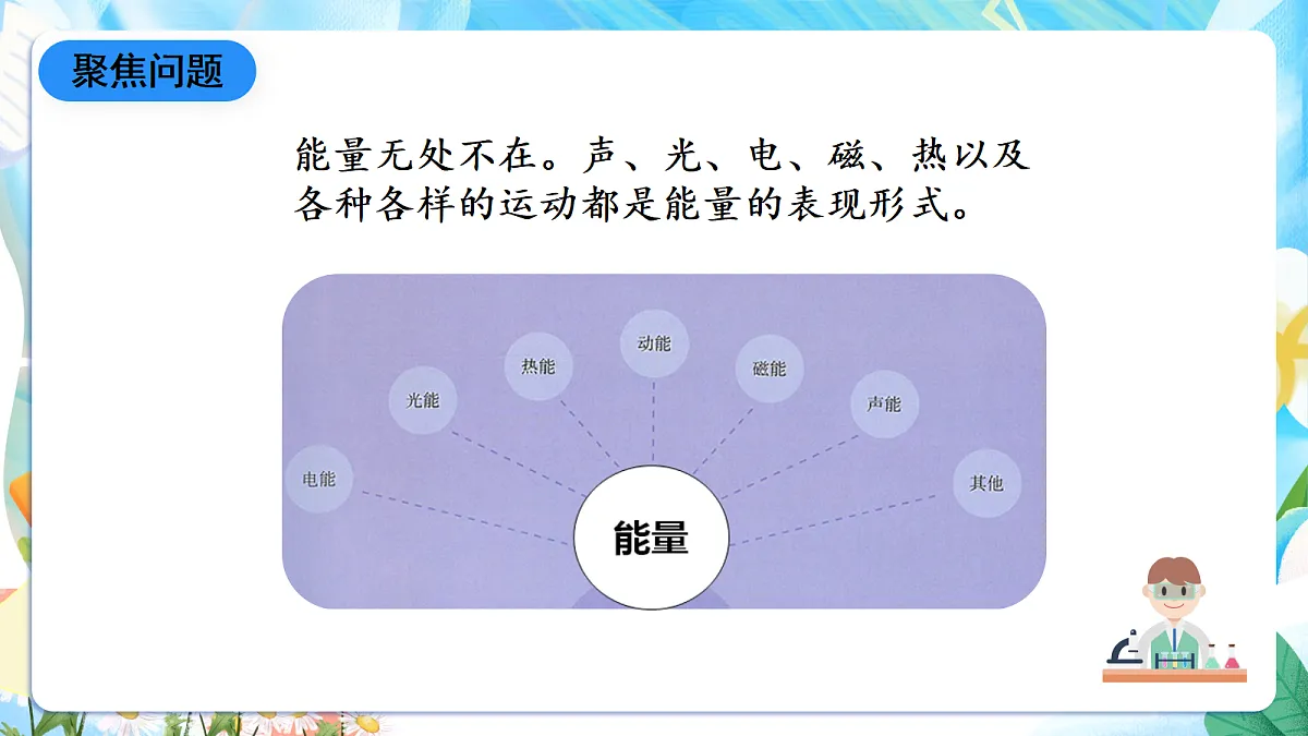 人教鄂教版科学五下2.4《电灯的能量转换》课件第4页