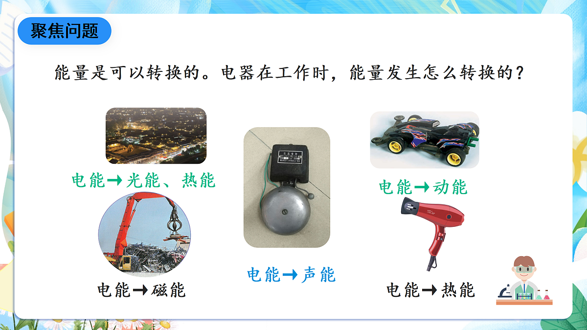 人教鄂教版科学五下2.7《随处可见的能量转换》课件第3页