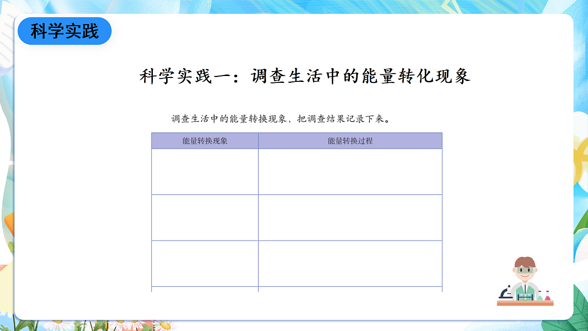 人教鄂教版科学五下2.7《随处可见的能量转换》课件第7页