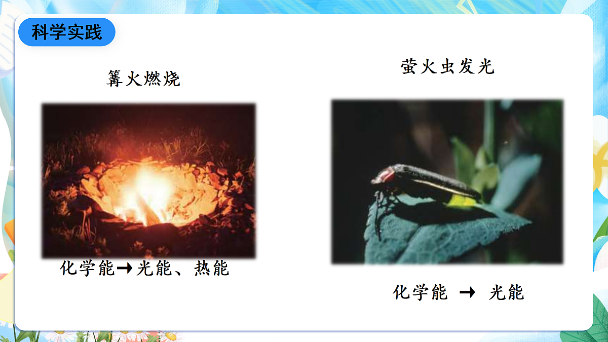人教鄂教版科学五下2.7《随处可见的能量转换》课件第8页