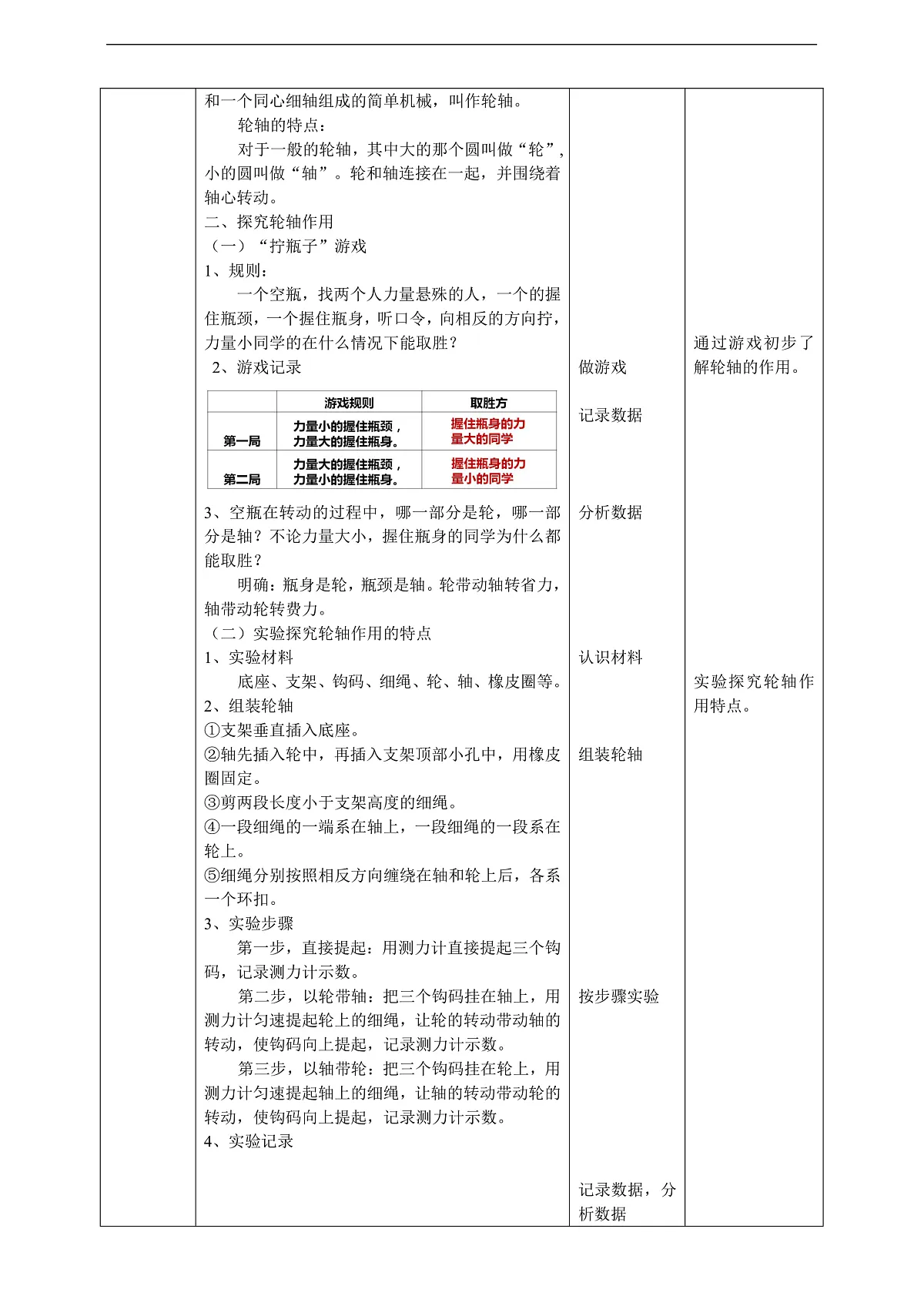 人教鄂教版科学五下4.13《轮轴》教案第2页