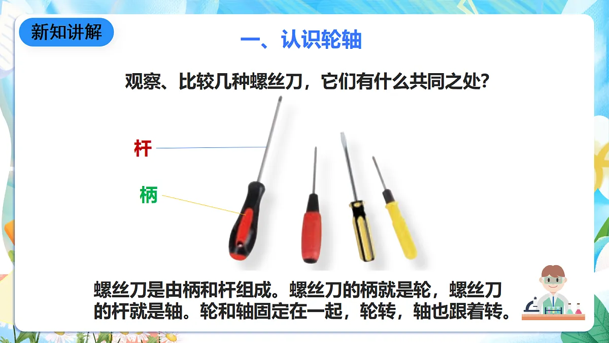 人教鄂教版科学五下4.13《轮轴》课件第6页