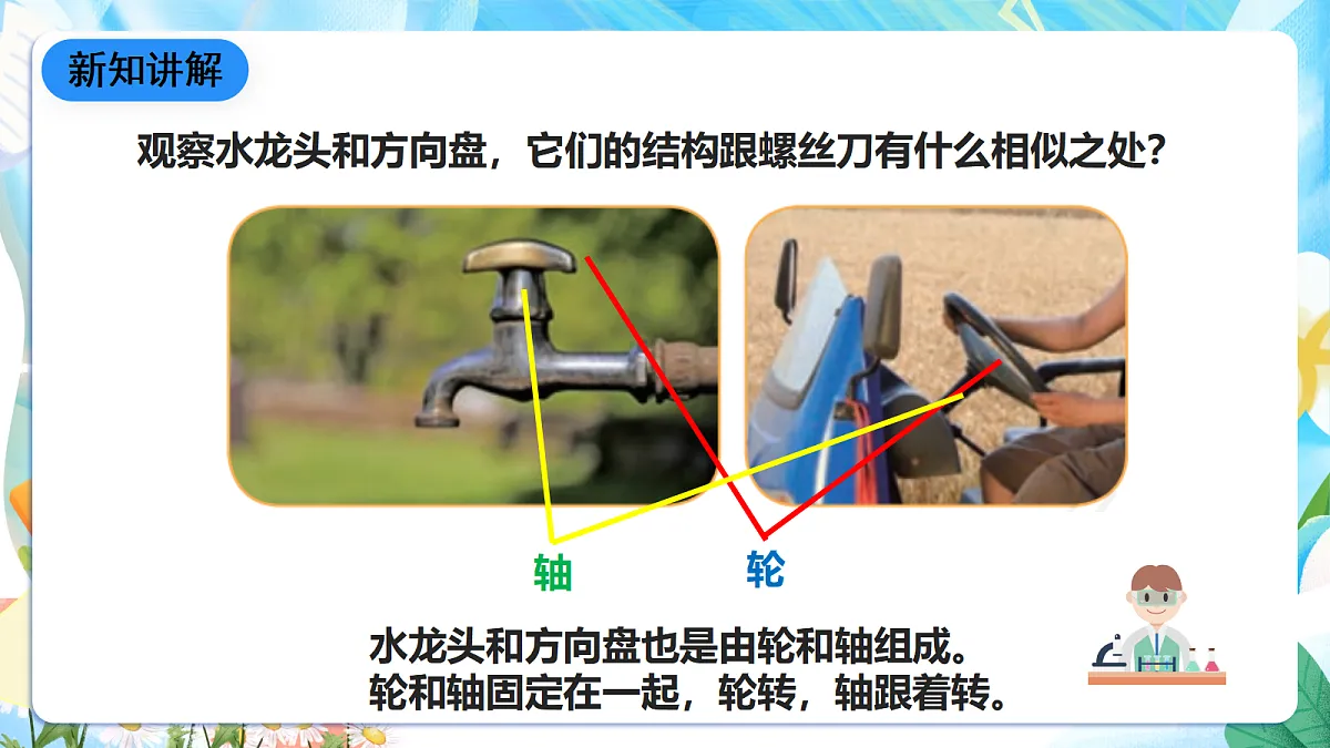人教鄂教版科学五下4.13《轮轴》课件第7页