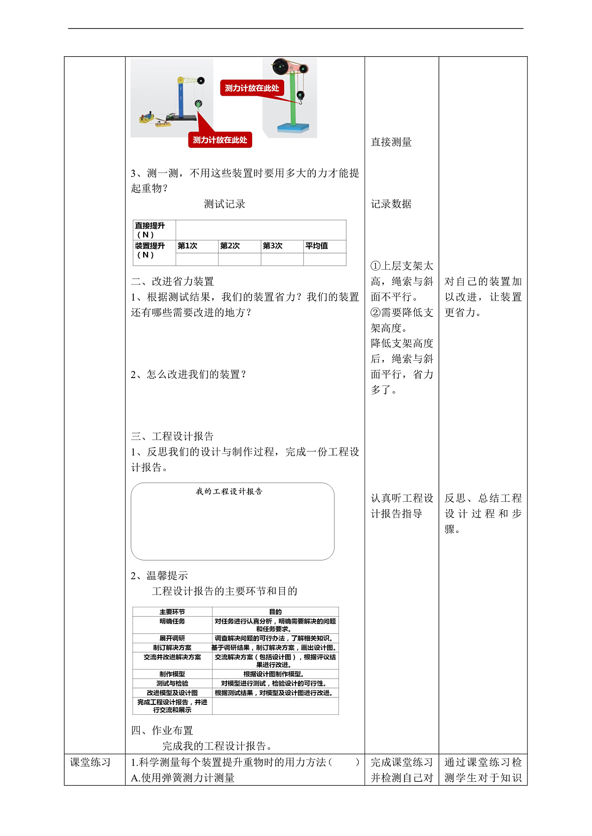 人教鄂教版科学五下5.16《测试与改进》教案第2页