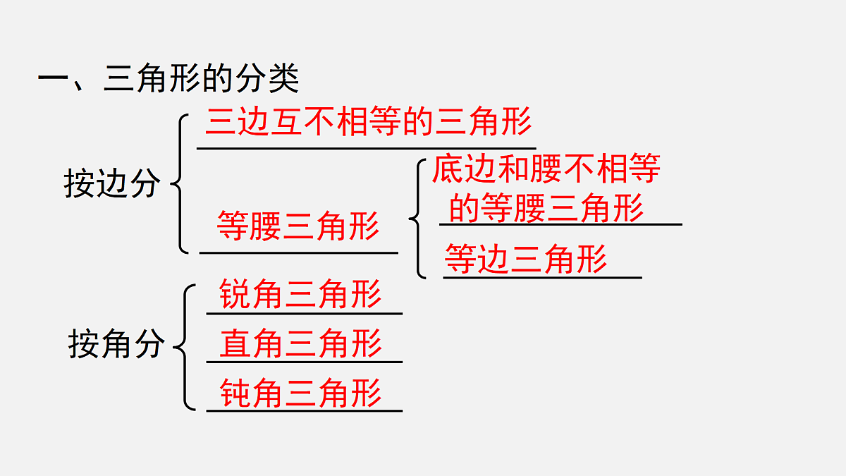 17482713第2页