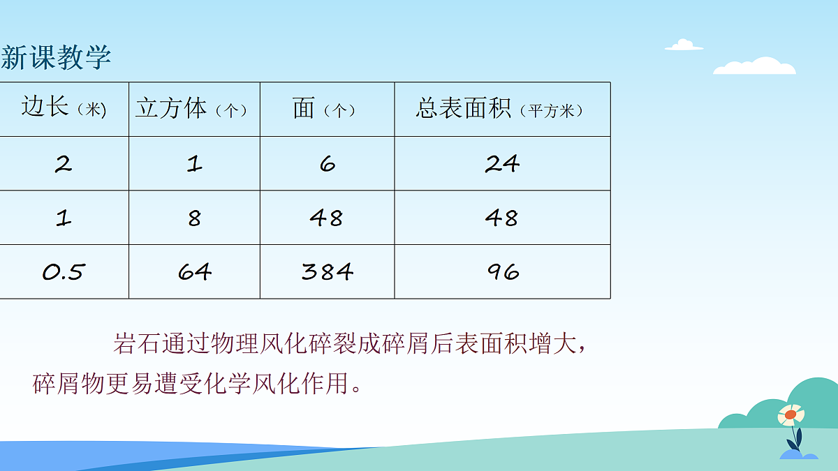 17482881第8页