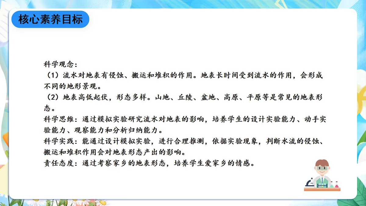 人教鄂教版科学六下2.4《地表流水的力量》课件第2页