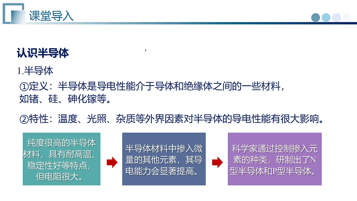17483050第5页