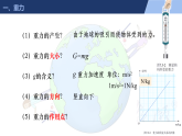 人教版2019物理必修第一册 第三单元第一节 重力与弹力 课件