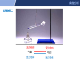 人教版2019物理必修第一册 第三单元第三节 牛顿第三定律 课件