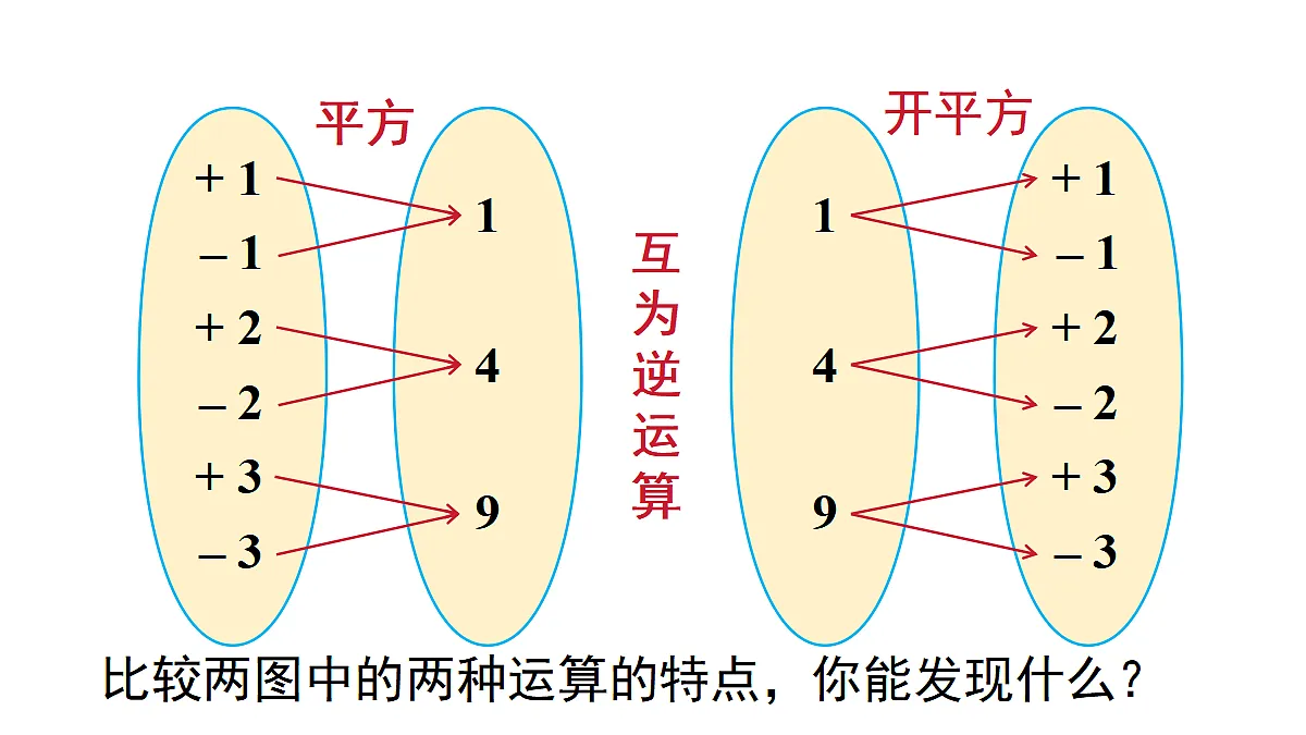 17483383第8页
