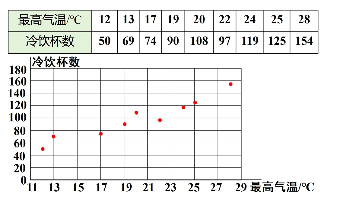 17483397第6页