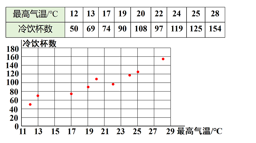 17483397第6页