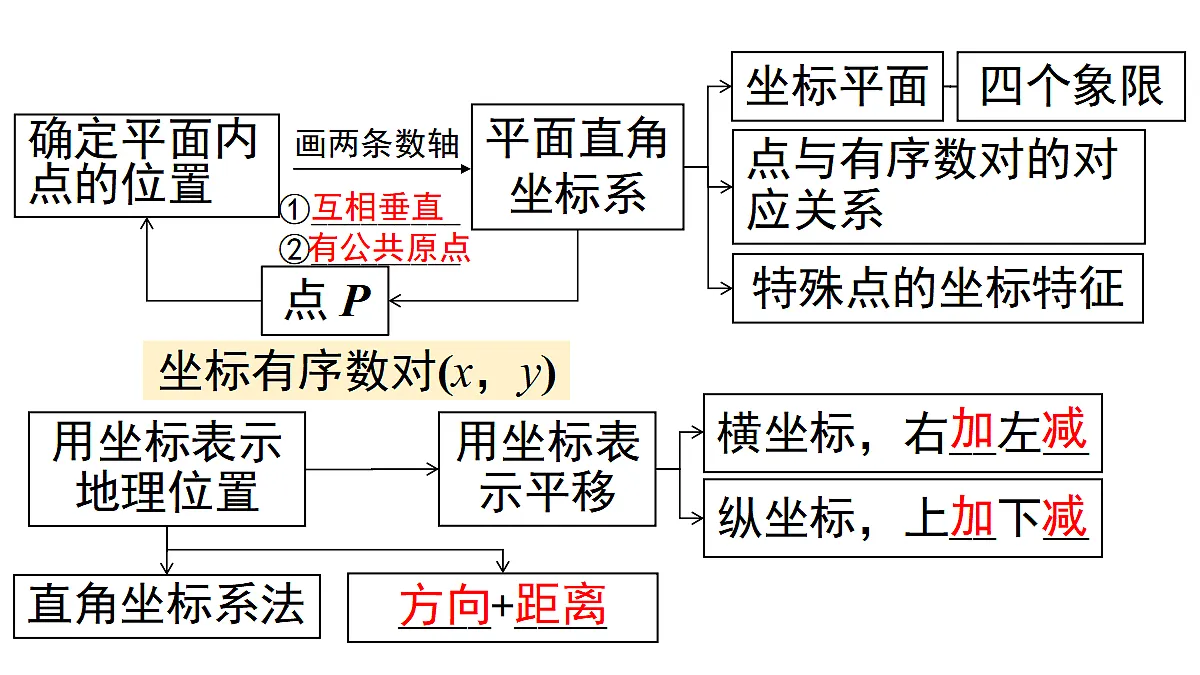 17483403第2页