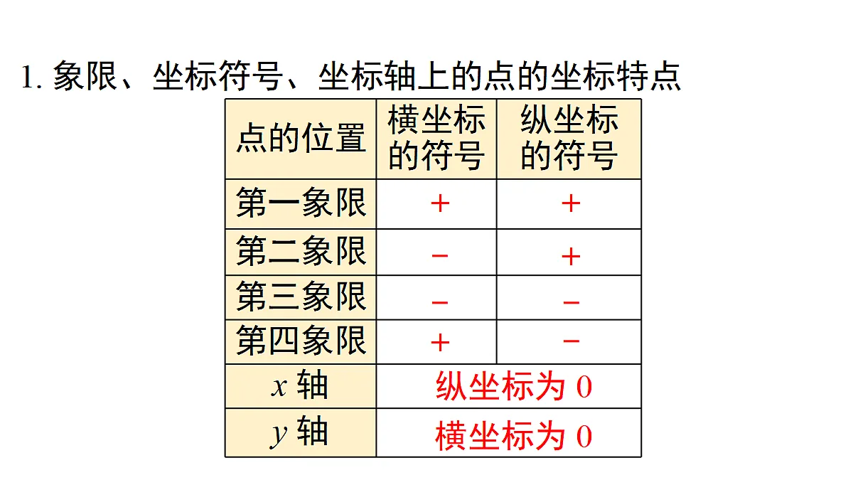17483403第3页