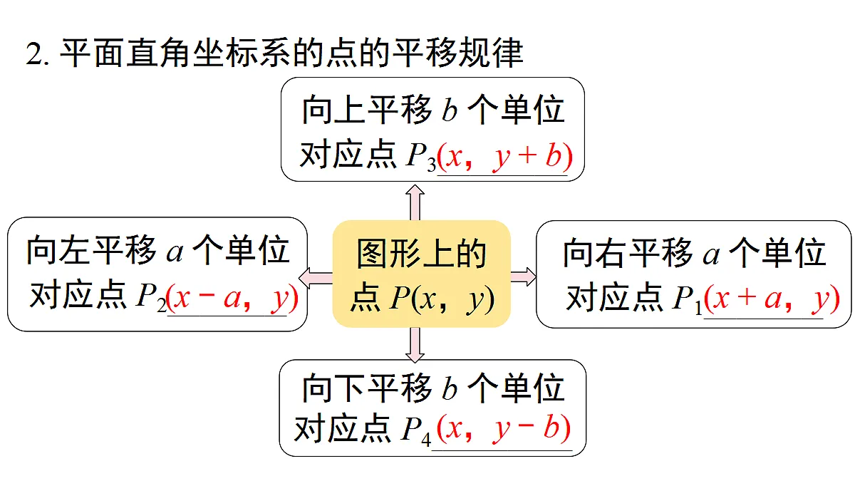 17483403第4页