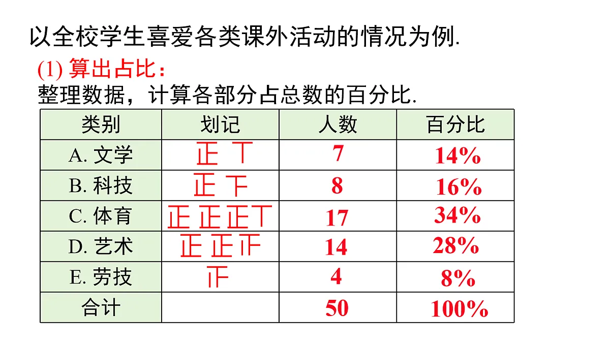 17483411第5页
