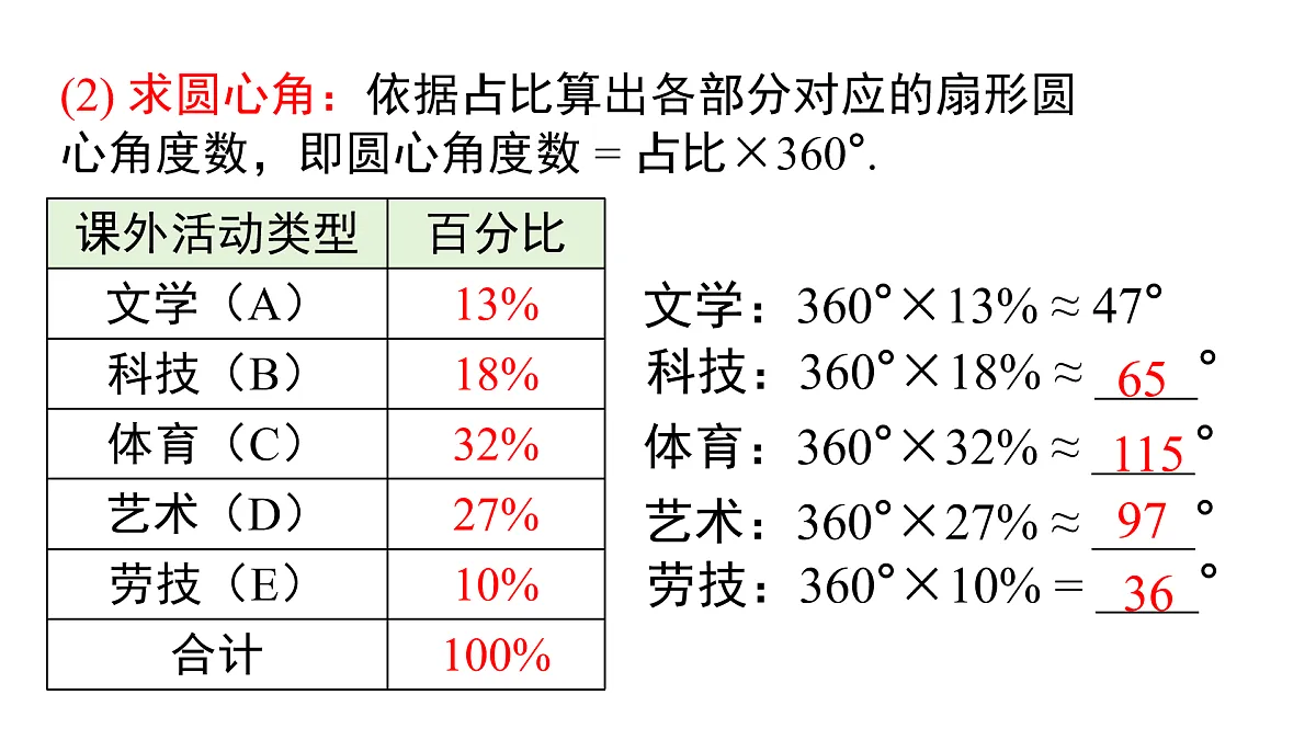 17483411第6页