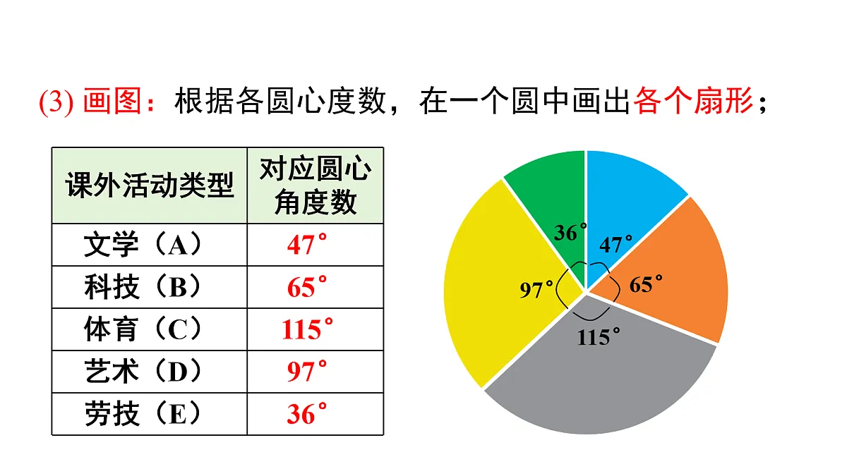 17483411第7页