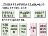 2026年春人教版七年级数学下册 第12章 数据的收集、整理与描述 小结与复习（课件）