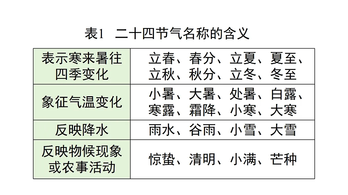 17483414第7页