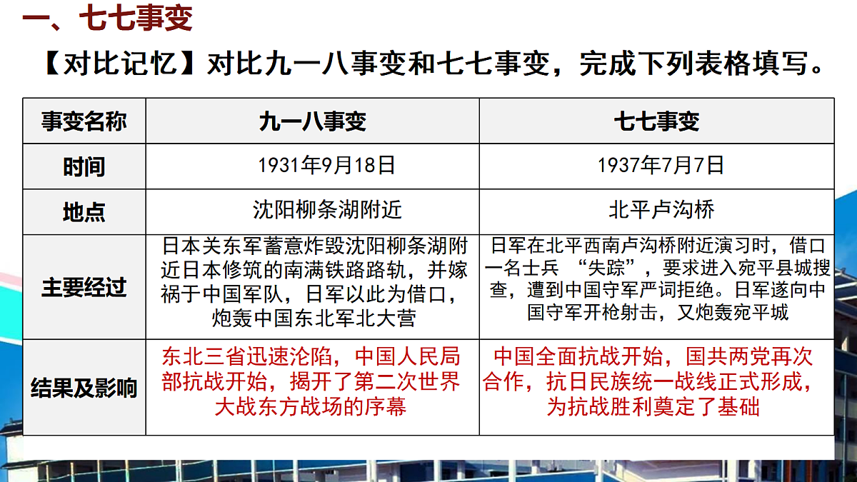 17483420第7页