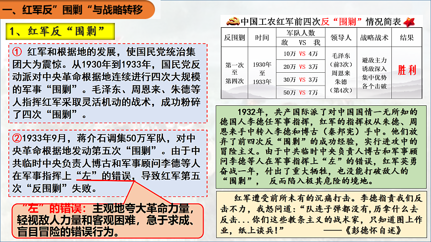 17483526第4页