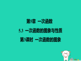 2025秋八年级数学上册第5章一次函数5.3一次函数的图象与性质第3课时一次函数的图象作业课件新版苏科版（含答案）
