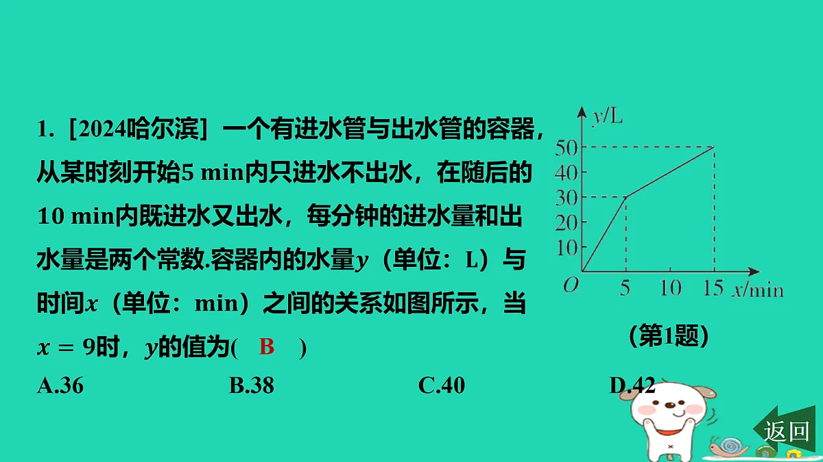 17484120第2页