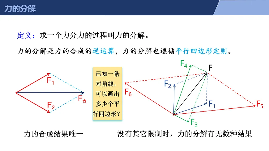17484232第3页