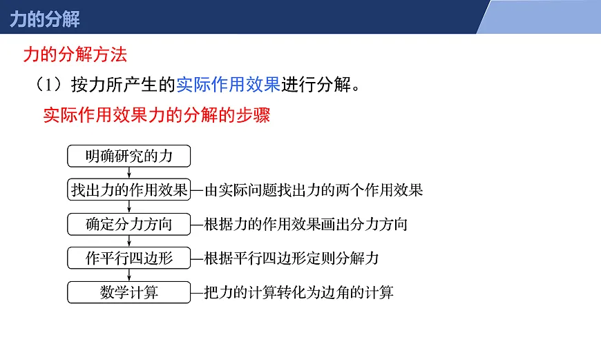 17484232第8页