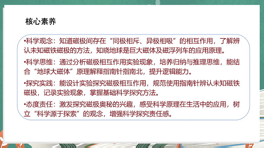 5.22 磁极的相互作用（教学课件）科学湘科版三年级上册（新教材）第3页