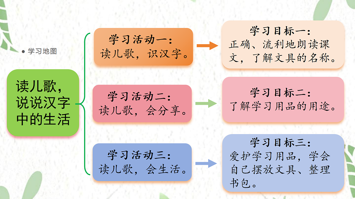17484274第2页