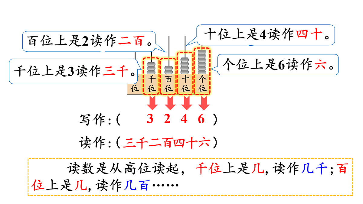 17484317第7页