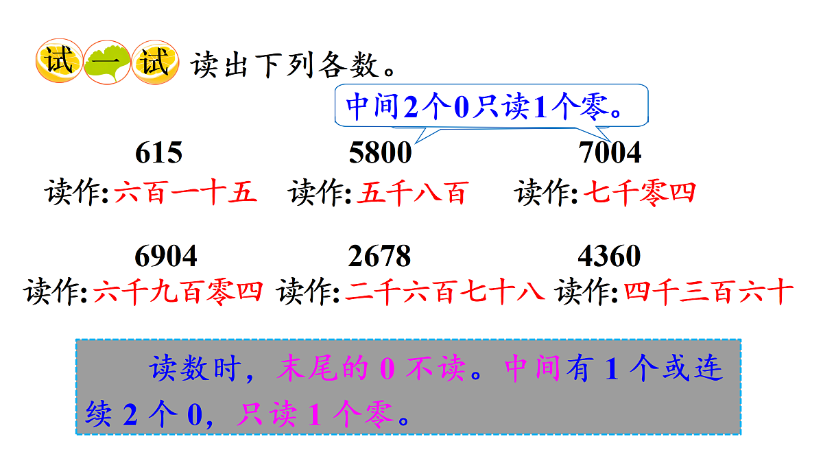 17484318第4页