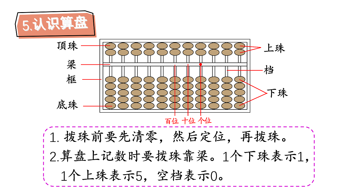 17484323第8页