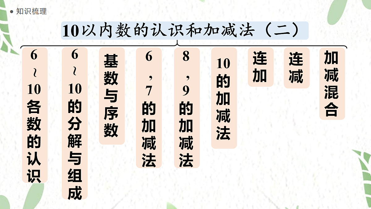 17484374第2页