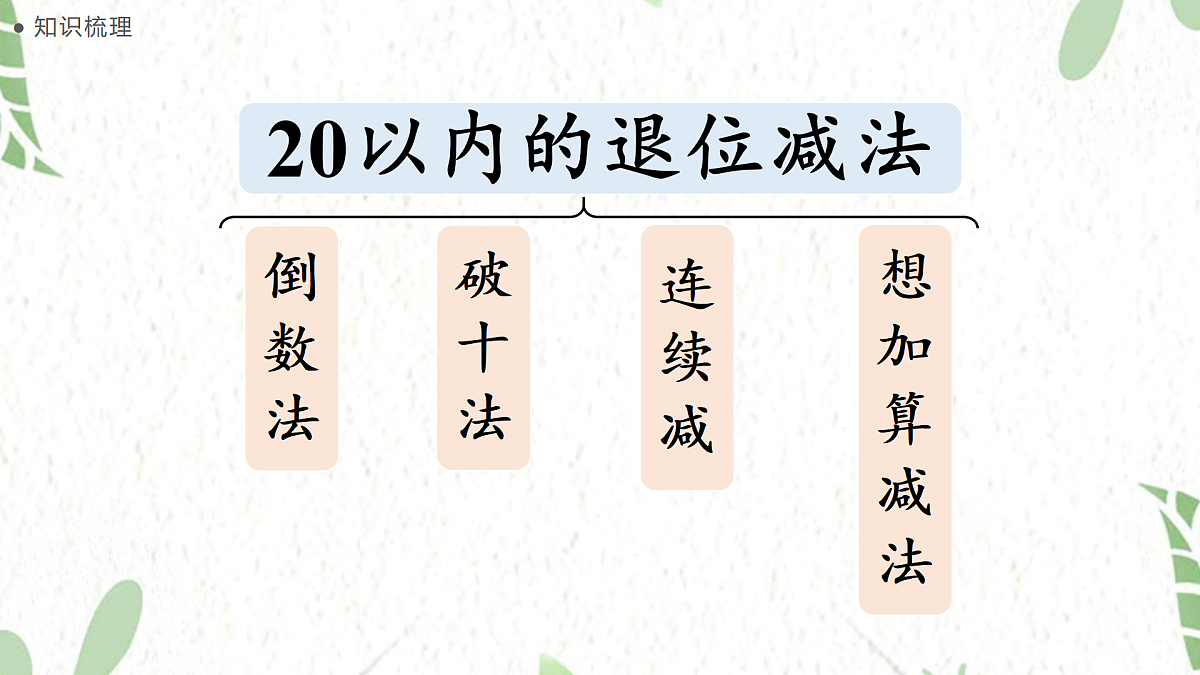 17484380第2页