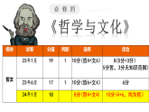 高中政治统编版必修四 1.1 追求智慧的学问 课件