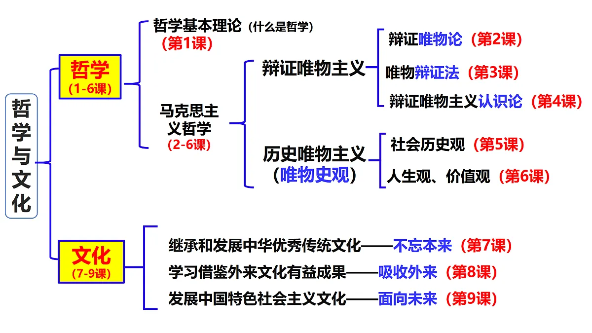 17484561第2页
