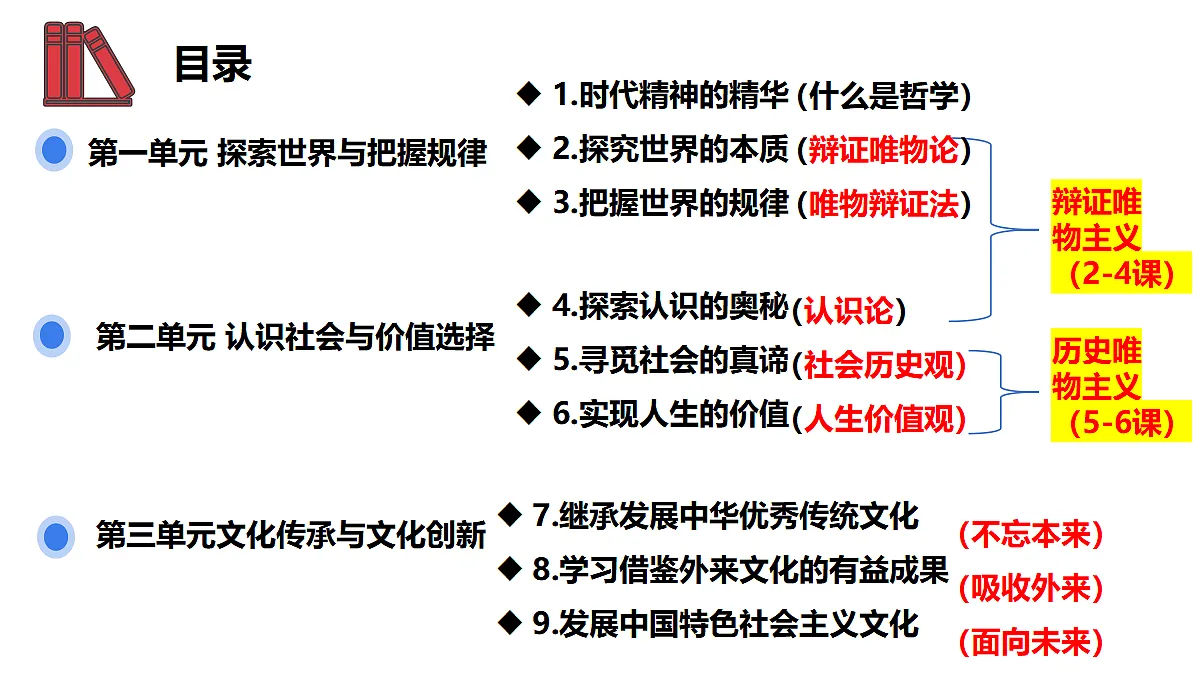 17484564第1页