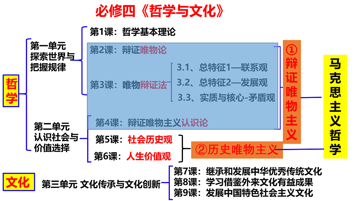 17484565第7页