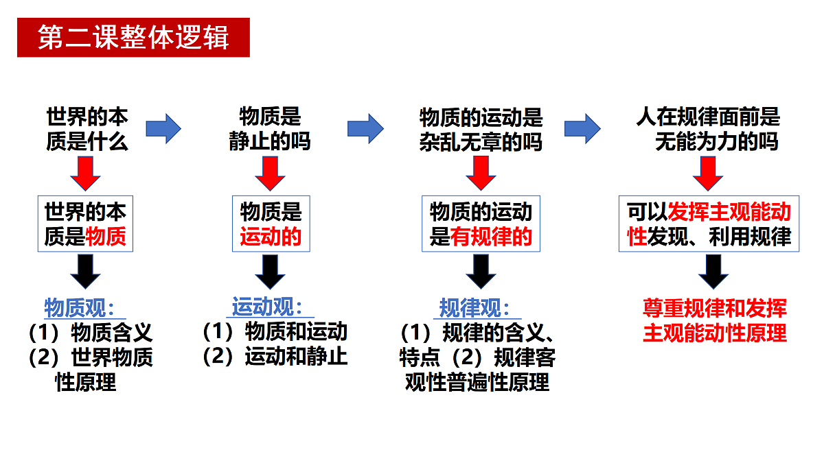 17484582第2页