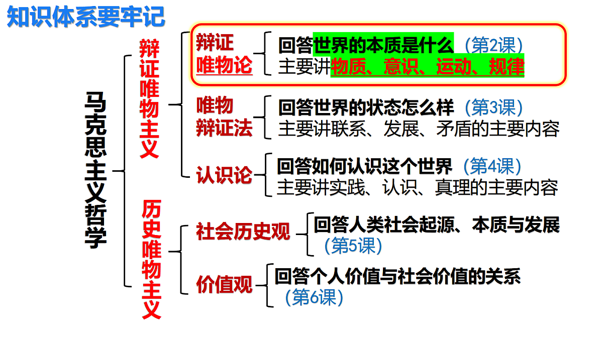 17484584第1页