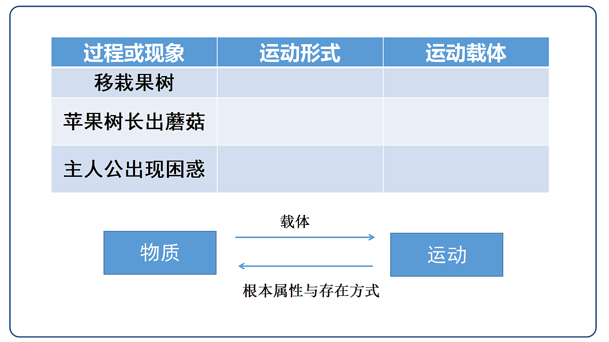 17484585第3页