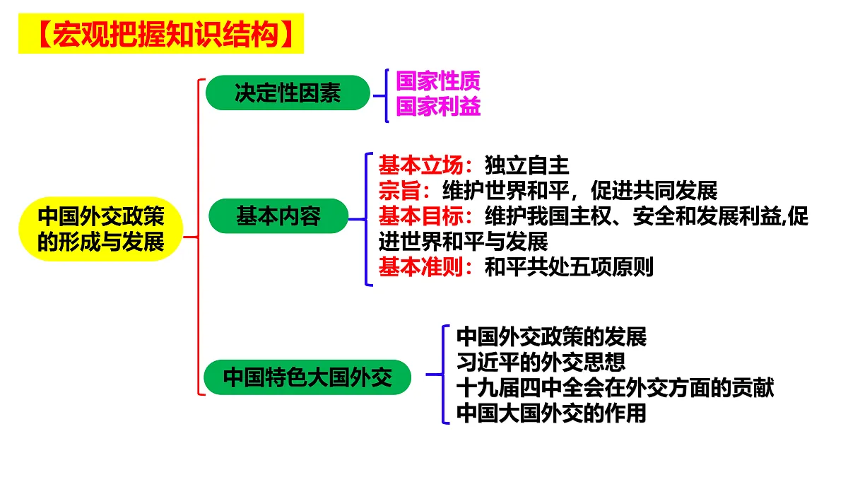 17484739第2页