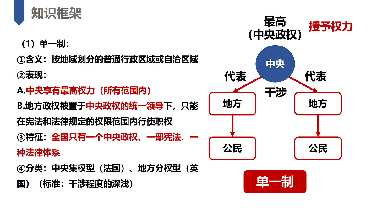 17484752第4页