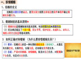 高中政治统编版选择性必修二 6.1 法律保护下的婚姻 课件