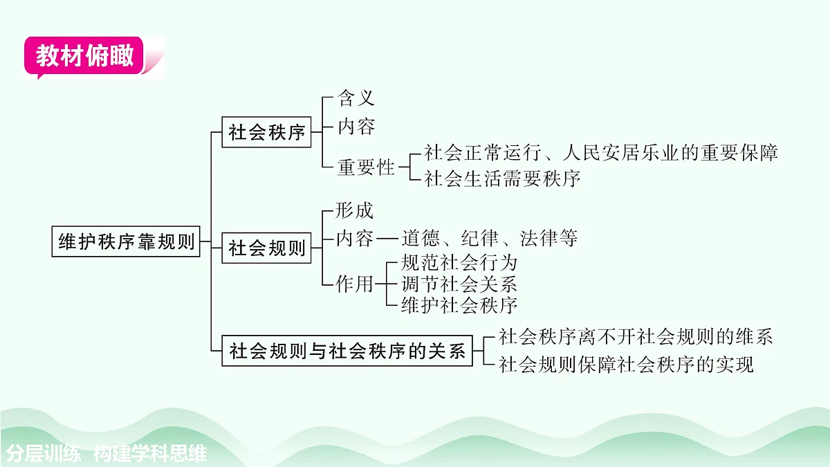17484885第4页
