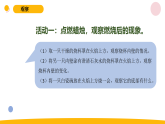 2025秋苏教版六年级科学上册1-1 《蜡烛的变化》（课件）
